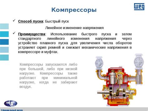 Устройства плавного пуска - презентация, доклад, проект скачать
