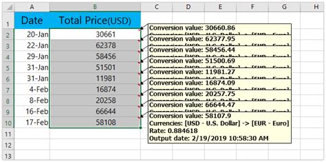 How To Convert Dollars To Rands Formula