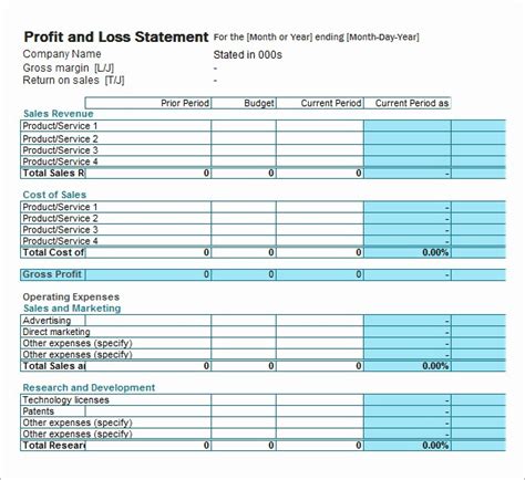 50 Profit and Loss Statements Examples | Ufreeonline Template