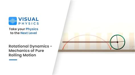 Mechanics Of Pure Rolling Motion Rotational Dynamics IIT JEE