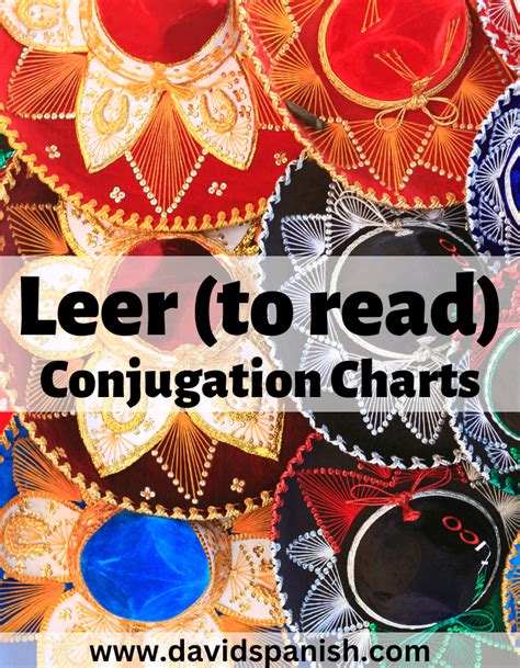 Leer Conjugation: How to Conjugate to Read in Spanish