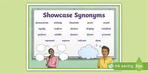 Showcase Synonyms Word Mat Profesor Hizo Twinkl