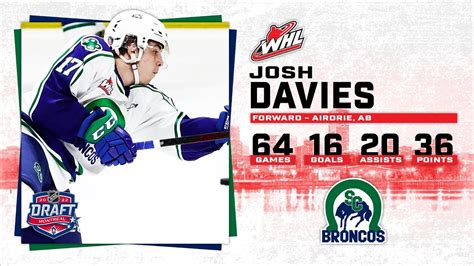 2022 NHL Draft Highlight Reel Josh Davies YouTube