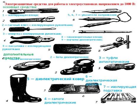 Защитные средства в электроустановках до 1000 в и выше
