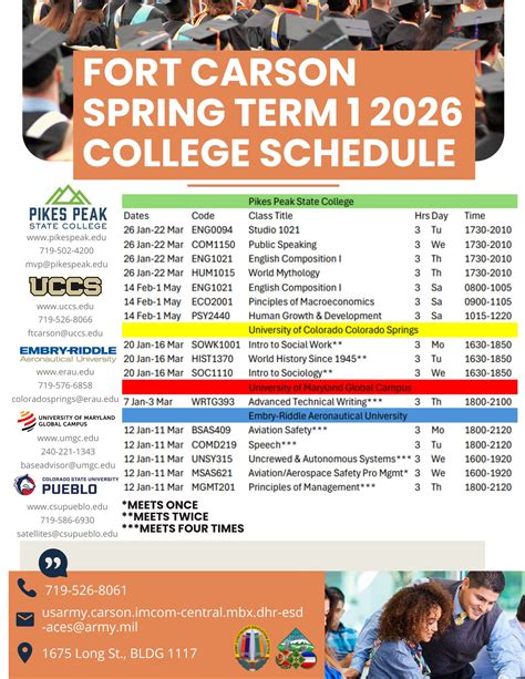 Fort Carson Army Education Center