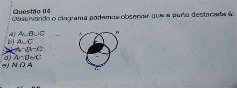 Observando O Diagrama Podemos Observar Que A Parte Destacada