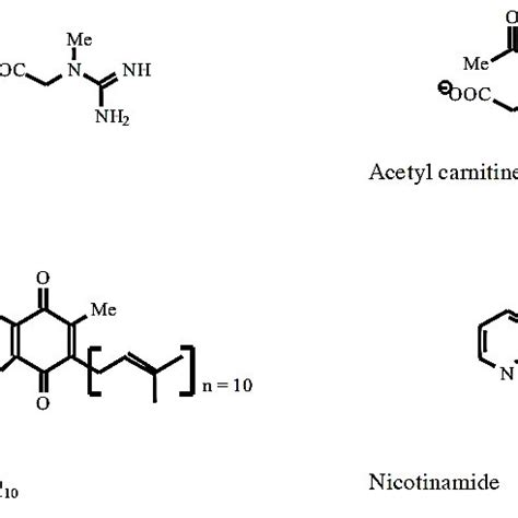 The chemistry of ascorbic acid. | Download Scientific Diagram