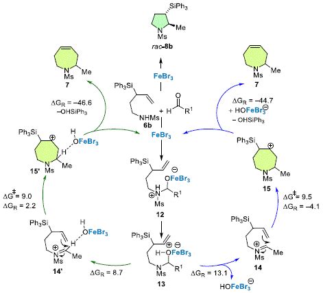 Synthesis Of Tetrahydroazepines Through Silyl Aza Prins Cyclization