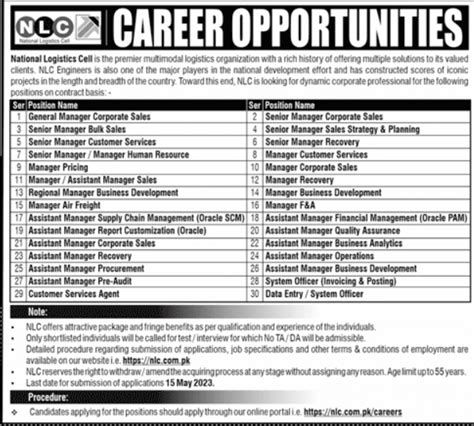 NLC Jobs 2023 National Logistics Cell Career Apply Online