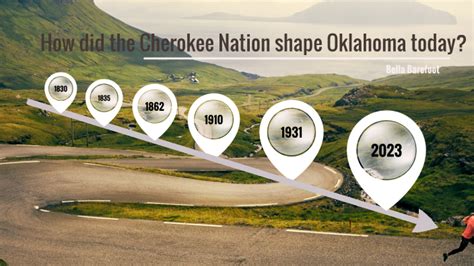 Oklahoma timeline by Isabella Barefoot on Prezi