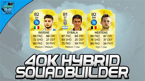 FIFA 16 FUN OVERPOWERED 40K HYBRID SQUAD BUILDER W DYBALA RM MERTENS