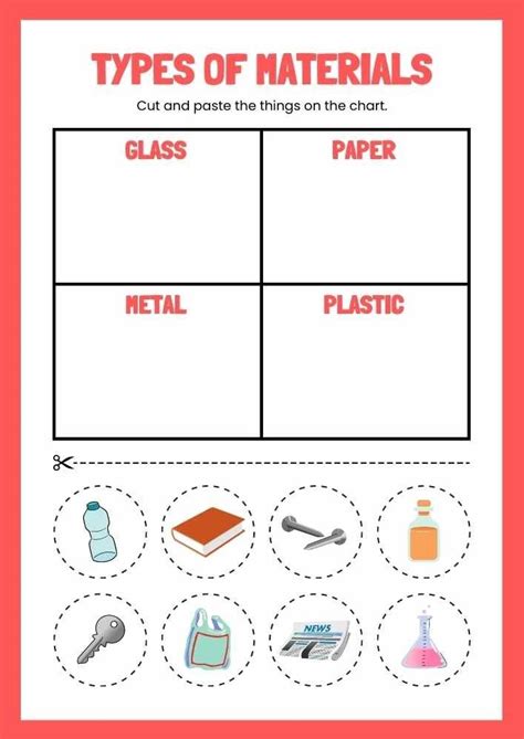 Types of Materials English Cut And Paste Worksheet in 2024 | Matter worksheets, Cut and paste ...