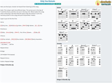 Chord: Only You Remain - MercyMe - tab, song lyric, sheet, guitar ...