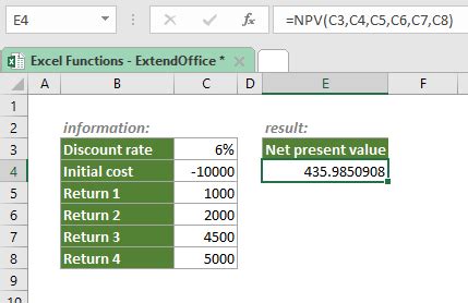 D Couvrir Imagen Van Excel Formule Fr Thptnganamst Edu Vn