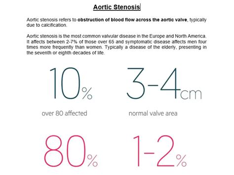 Aortic Stenosis – Causes, Symptoms, and Treatment – Doctor Study Notes