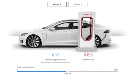 Tesla Supercharger Neuer Lade Rechner Ecomento De