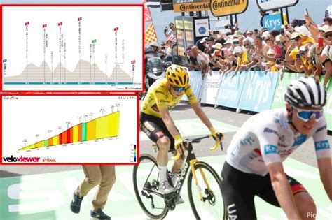 Preview Paris Nice Stage Pogacar Gaudu And Vingegaard S