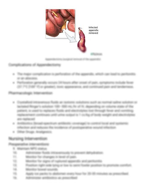 Solution Appendicitis Nursing Care Plan Management Studypool