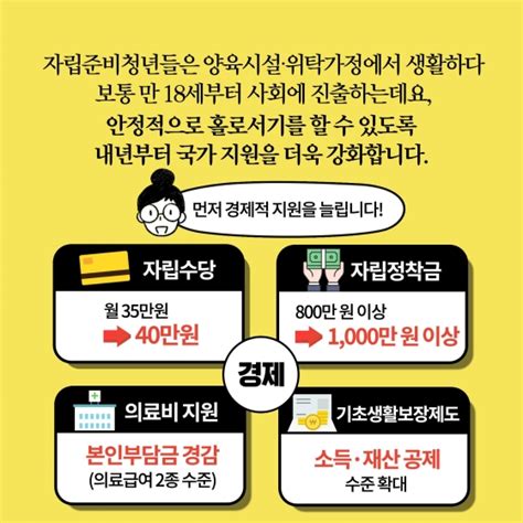 딱풀이 자립준비청년 지원 보완대책 전체 카드한컷 멀티미디어 대한민국 정책브리핑