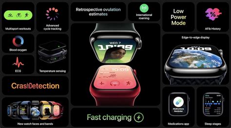 Apple Watch 8 Reviews sind da › Macerkopf