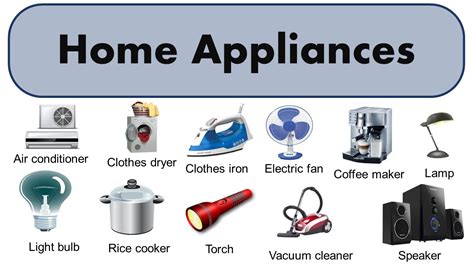 Household Devices And Appliances Vocabulary In English, 55% OFF