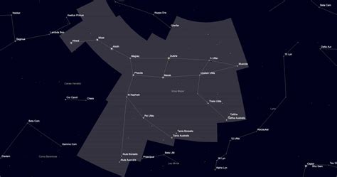 Ursa Major Stars Labeled