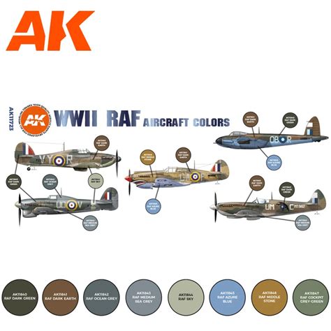 AK INTERACTIVE AIR WWII RAF Aircraft Colors Acrylic Paint Stock 8x 17ml