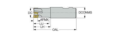 Iscar Australia Milling Indexable Indexable End Mills HM90