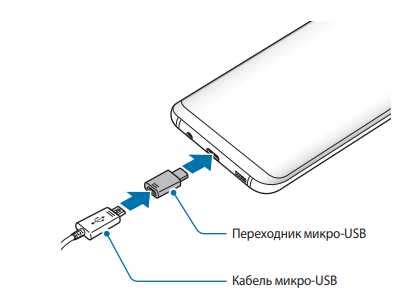 Samsung зарядка – Samsung Galaxy S8 – Беспроводная зарядка: Как она ...