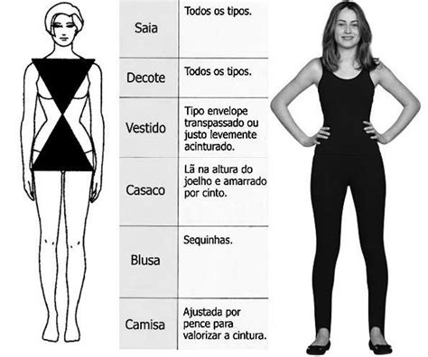 Tipo Ampulheta Explicado Tipos De Corpo Tipos De Corpo Feminino