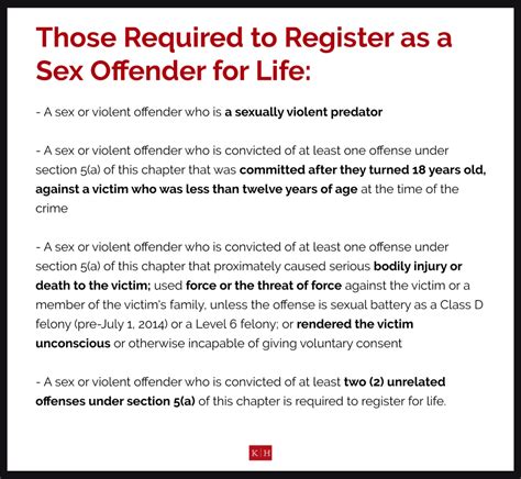 Understanding The Sex Offender Registry In Indiana Keffer Hirschauer LLP