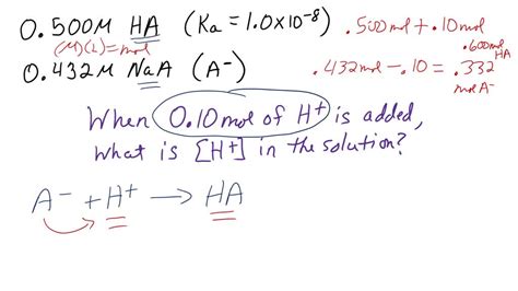 Solved A L Buffer Solution Contains Mol Ha And Mol Naa