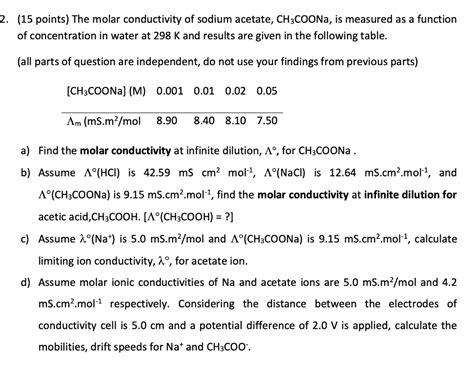 SOLVED 2 15 Points The Molar Conductivity Of Sodium Acetate