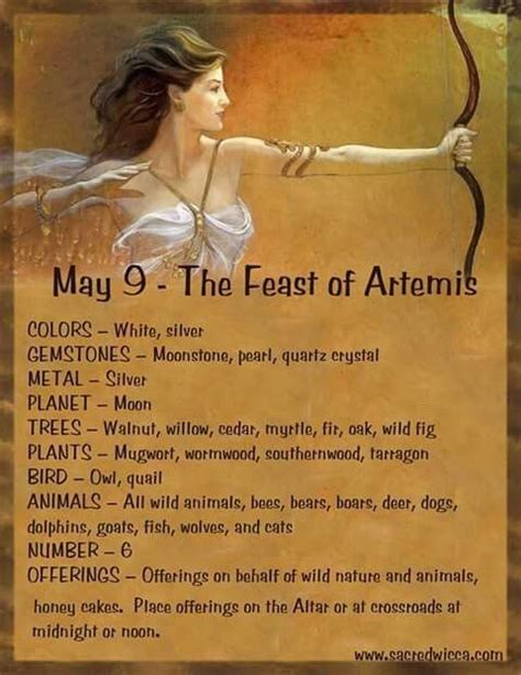 Wiccan Deities A Complete Guide To Wiccan Gods And Goddesses Artofit