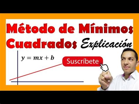 M Todo De M Nimos Cuadrados Youtube