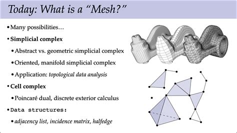 Lecture A What Is A Mesh Cs Discrete Differential