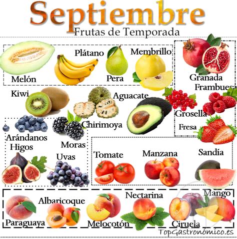 Frutas Y Verduras De Temporada En Septiembre Una Compra Responsable