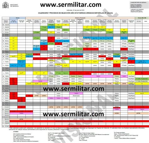 Actualizaci N Calendario Orientativo Pruebas Selectivas