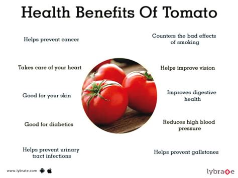 Tomato For Health Tribune Online