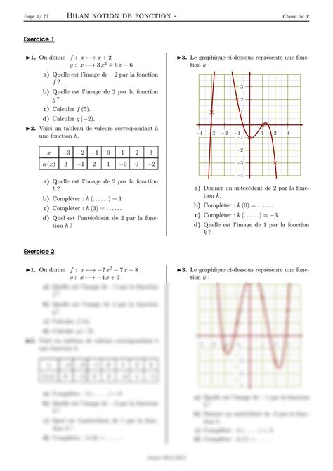 Solution Notion De Fonction Image Antecedent Lecture Sur Graphique