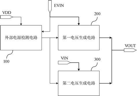 一种宽输出电压范围的低功耗电源的制作方法