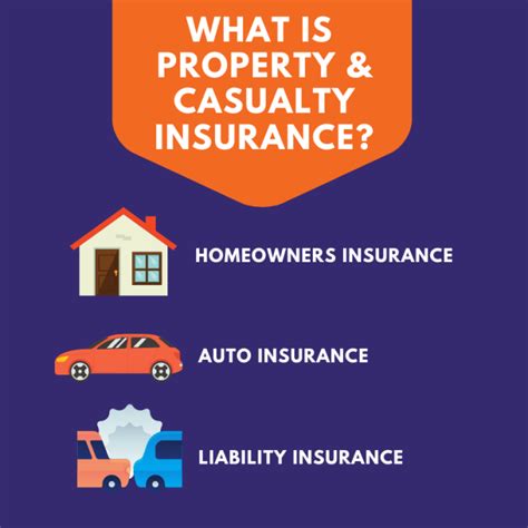 Is Property Casualty Insurers A Good Career Path Check Now Sky News Gh