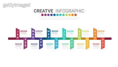 Timeline For Year Months Infographics All Month Planner Design