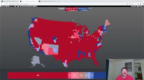 Final Midterms Forecast Races To Watch Youtube