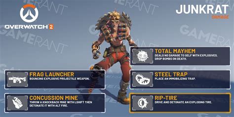 Overwatch 2: Junkrat Guide (Tips, Abilities, And More)