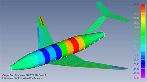 Postprocessing Tools For Faster Simulation Modeling Siemens Software