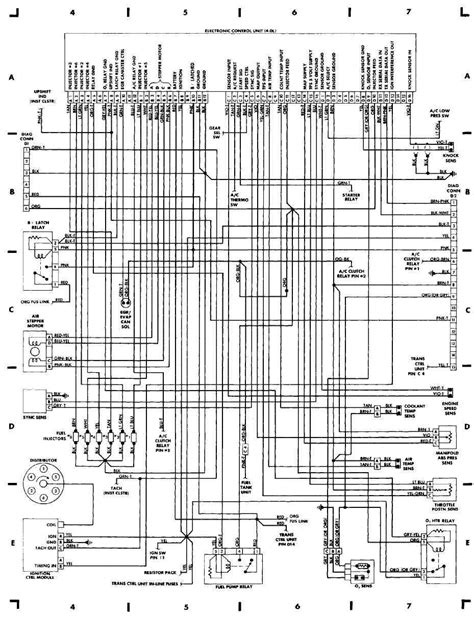 The Ultimate Guide To Understanding The Cat 3126 Ecm Pin Wiring Diagram