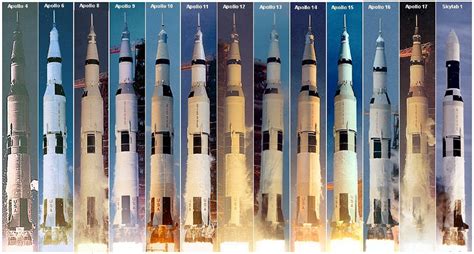 Every Saturn V Ever Launched Rspace