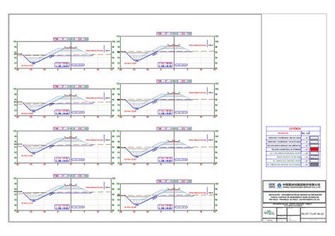 T Mi Afirmado Dique Enrocado Escala Indicada Fecha Dib Cad