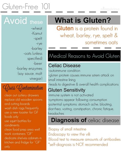 Learn The Basics With An Easy To Read Printable Gluten Allergy 101 Guide Gluten Allergy